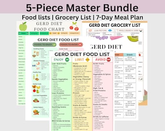 GERD Diet Bundle, Acid Reflux Food List Printable, Low Acid Meal Plan, Heartburn Grocery List, Gastritis Diet, Instant Download PDF
