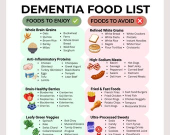 Dementia Diet Food List, Brain Health Foods to Eat, PDF