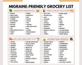 Migraine Diet Grocery List Printable | Anti-Inflammatory Foods for Headache Relief | Low Tyramine Shopping Guide | Migraine Safe Food List