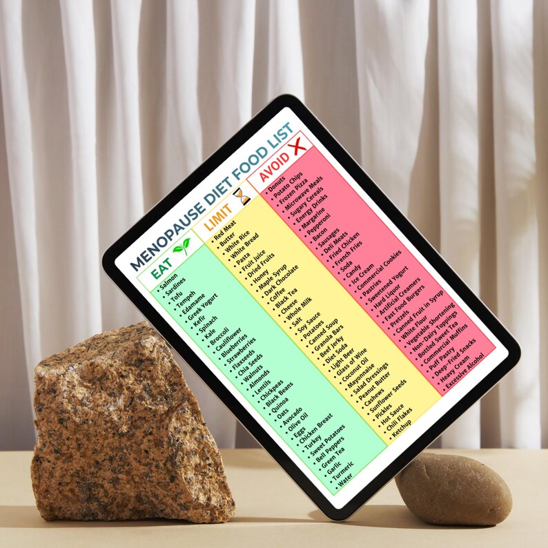 Menopause Diet Food List Printable | Perimenopause Meal Plan | Hormone ...