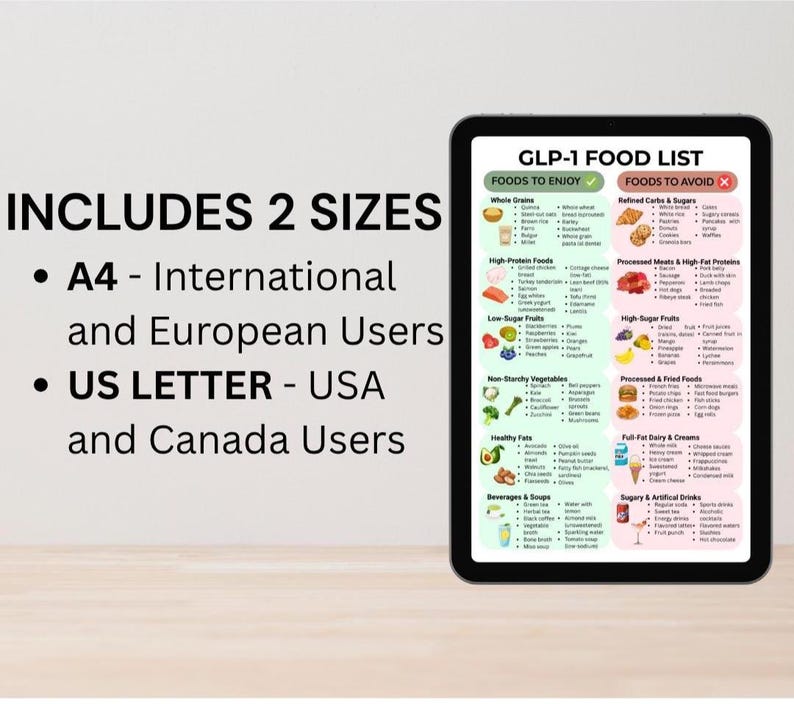 GLP-1 Diet: What To Eat & Avoid - Cleveland Clinic