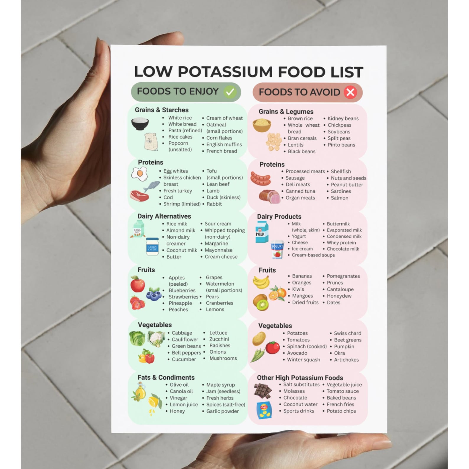 Low Potassium Food List | Printable PDF for Kidney Health | Renal Diet ...