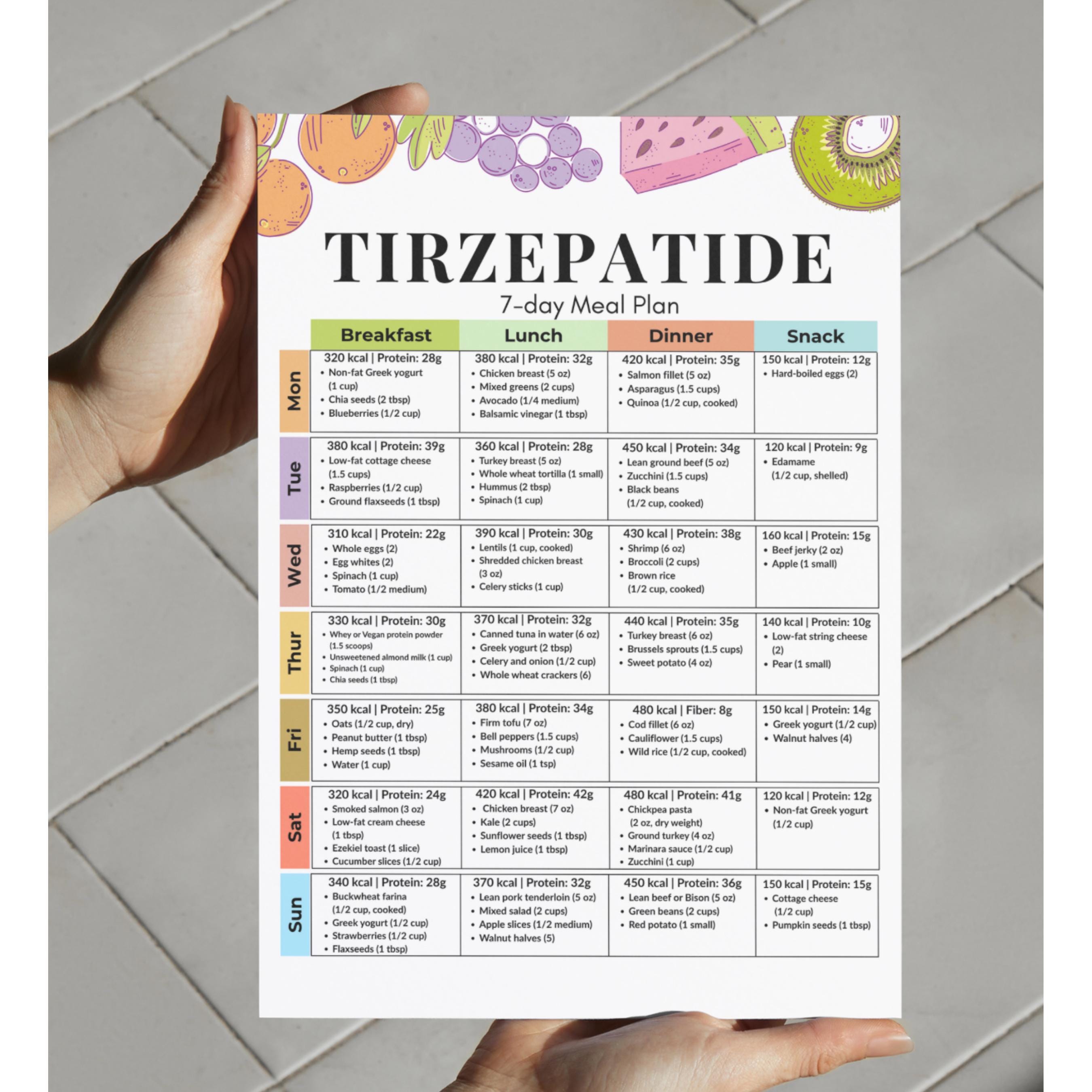 tirzepatide meal plan pdf free download Tirzepatide Meal Plan | 7-day Mounjaro Zepbound Diet Support | High Protein  Weight Loss | GLP-1 Meal Plan | Printable PDF