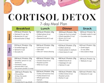 Cortisol Detox 7-Day Meal Plan Printable PDF | Adrenal Fatigue Support | Stress Relief Diet, Hormone Balance & Healthy Recipes
