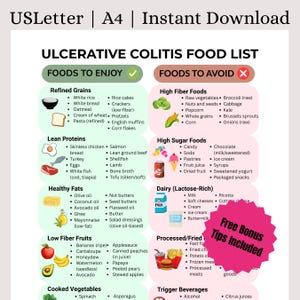 Lista de alimentos para la colitis ulcerosa | Tabla de alimentos para la colitis ulcerosa | Lista de comestibles para la colitis ulcerosa | Lista de alimentos bajos en fibra y grasa para la EII (PDF)