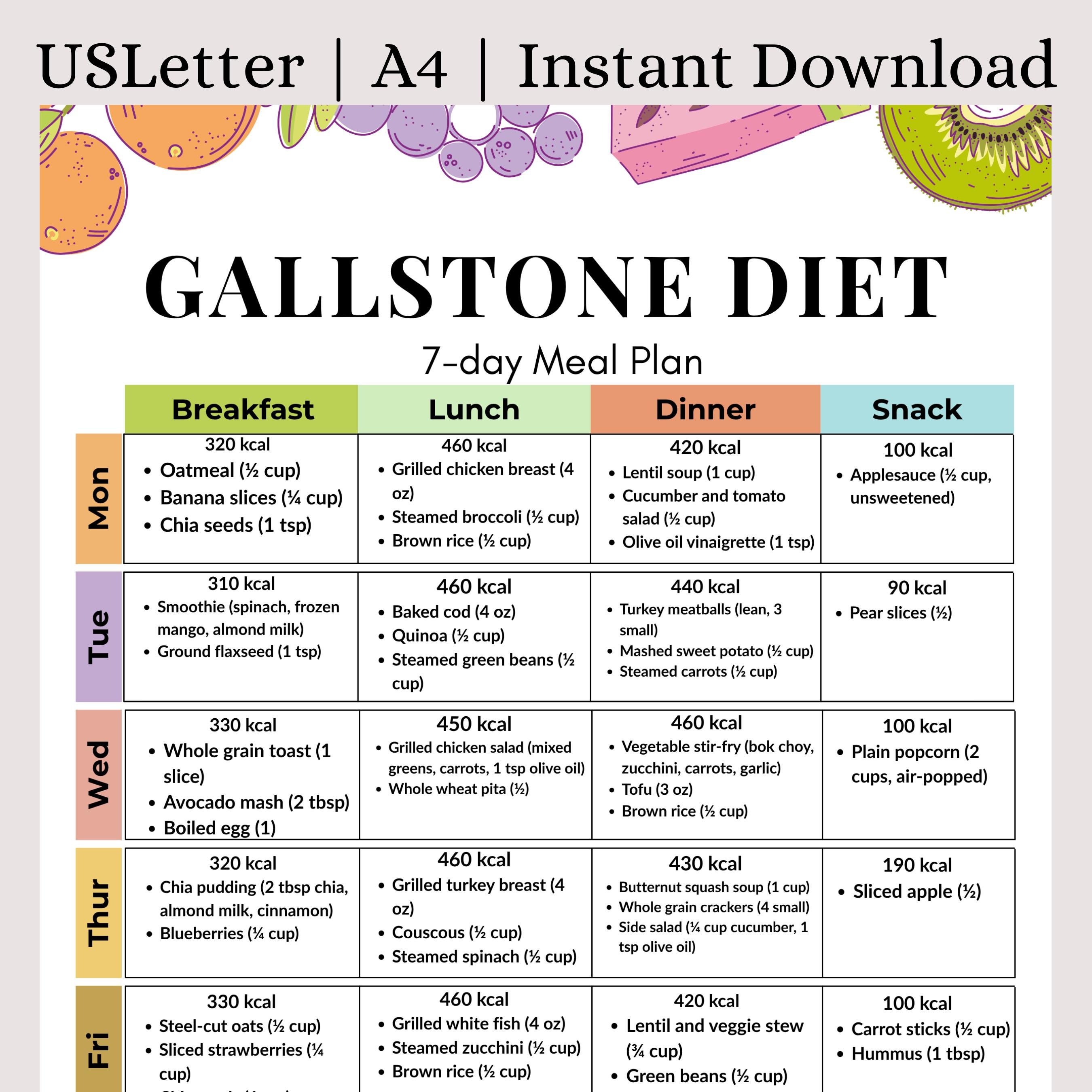glp-1 trenton il GLP-Activate: Hunger & Metabolism Support – Triquetra™ main image 0