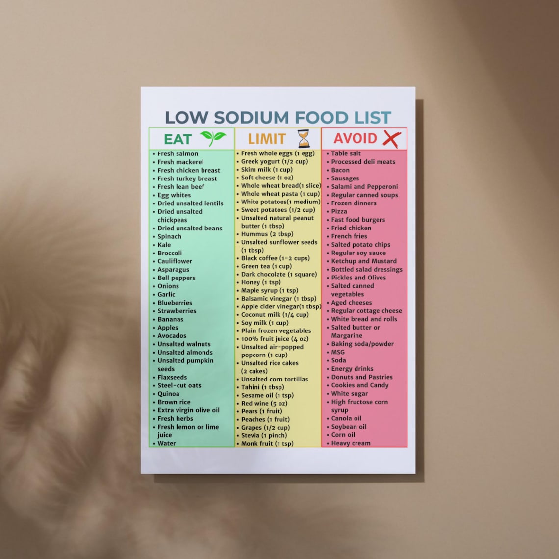 Low Sodium Food List Printable | Heart Healthy Grocery Guide | No Salt ...