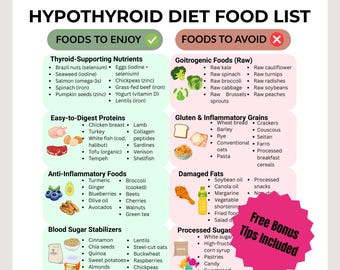 Hypothyroid Diet Food List | Thyroid Support Guide | Hashimoto&#39;s Friendly | Metabolism Boost Foods | What to Eat/Avoid | Instant access