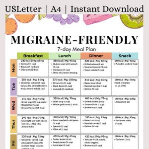 Könnte beinhalten: Ein farbenfroher, druckbarer 7-Tage-Ernährungsplan für Migräne. Der Plan enthält Optionen für Frühstück, Mittagessen, Abendessen und Snacks mit Kalorien- und Magnesiumangaben. Entworfen für US Letter- und A4-Papierformate.