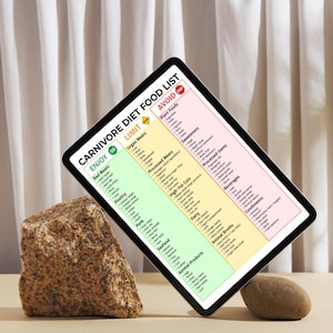 Pu&ograve; includere: Un tablet digitale che mostra una "Lista di alimenti della dieta carnivora" con categorie come "Godere", "Limitare" e "Evitare". L'elenco include gruppi di alimenti come carni rosse, pollame e frutti di mare. Il tablet &egrave; appoggiato a una roccia.