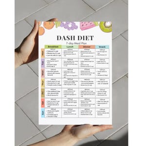 May include: A printed 7-day DASH diet meal plan, held by hands. The plan is divided into breakfast, lunch, dinner, and snack sections, with calorie counts and food suggestions for each day. Colourful fruit illustrations decorate the top.