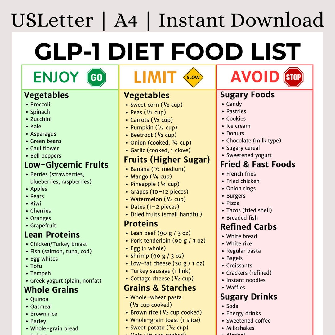 glp-1 stomach paralysis legal team in michigan Michigan obesity trends GLP-1