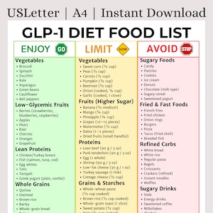 glp-1 foods to eat Can You Boost Naturally? GLP-1 Promoting Foods - Dr.