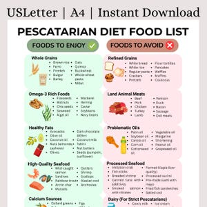Lista degli alimenti per la dieta pescetariana stampabile | Guida ai frutti di mare e alle proteine vegetali | Cosa mangiare/evitare | Vegetariano + Pesce | Download immediato