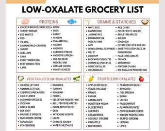 Low Oxalate Grocery List PDF | Low Oxalate Food List | Kidney Food Chart | Kidney Stone Diet Grocery PDF | Oxalate Friendly Foods