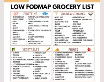 Low FODMAP Grocery List Printable | 140+ Foods for IBS & Digestive Relief, Low FODMAP Shopping List for Beginners | Instant Download