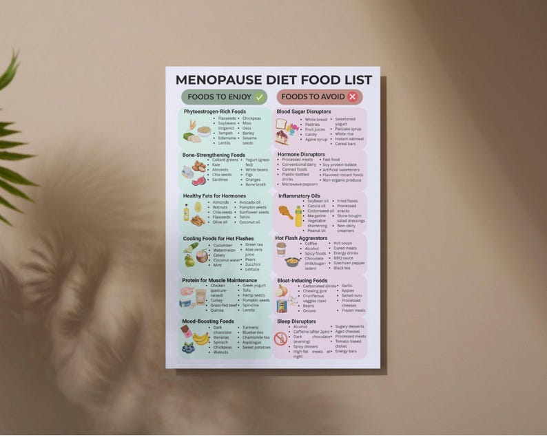Menopause Diet Food List PDF | Hormone Balance & Hot Flash Relief Foods ...