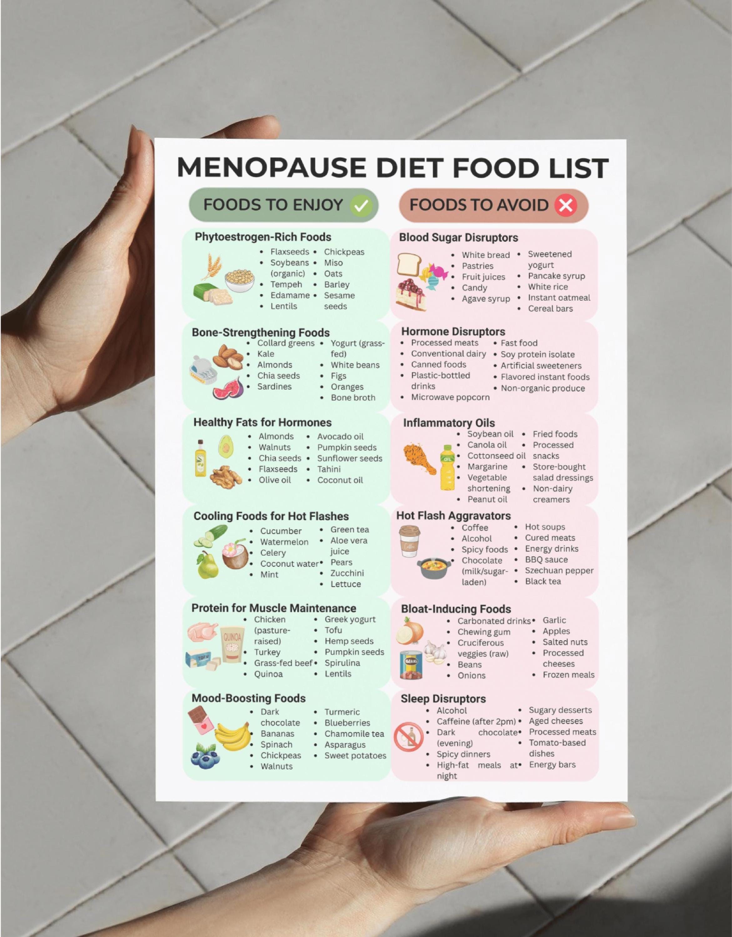Menopause Diet Food List PDF | Hormone Balance & Hot Flash Relief Foods ...