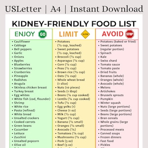 Lista de alimentos imprimible para la dieta renal | Tabla de alimentos saludables para los riñones | Alimentos saludables para los riñones bajos en potasio y sodio | Lista de compras y planificador de comidas para la enfermedad renal crónica