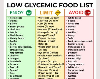 Low Glycemic Food List Printable | Blood Sugar & Diabetes Support | Low GI Diet Guide | Instant Download | Low Glycemic Grocery List PDF