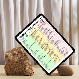 May include: A digital tablet displays an endometriosis food list, categorized by food groups to enjoy, limit, and avoid. The tablet is propped up by a rock, with a smaller stone nearby, against a neutral background.