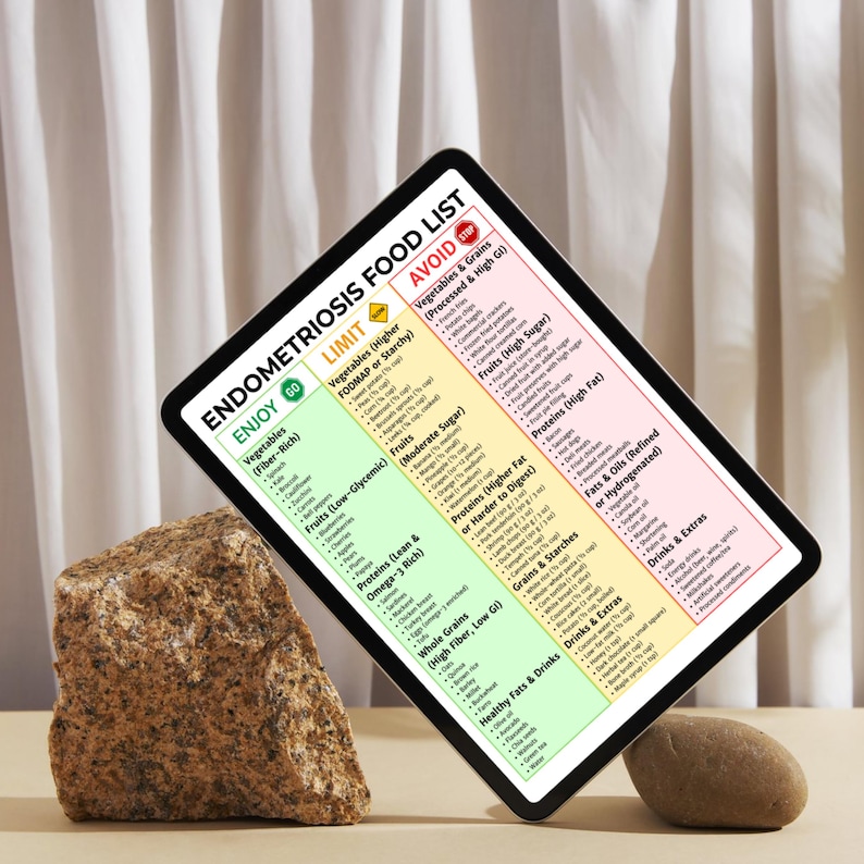 May include: A digital tablet displays an endometriosis food list, categorized by food groups to enjoy, limit, and avoid. The tablet is propped up by a rock, with a smaller stone nearby, against a neutral background.