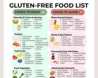 Gluten-Free Diet Food List, Foods to Eat and Avoid Chart, PDF