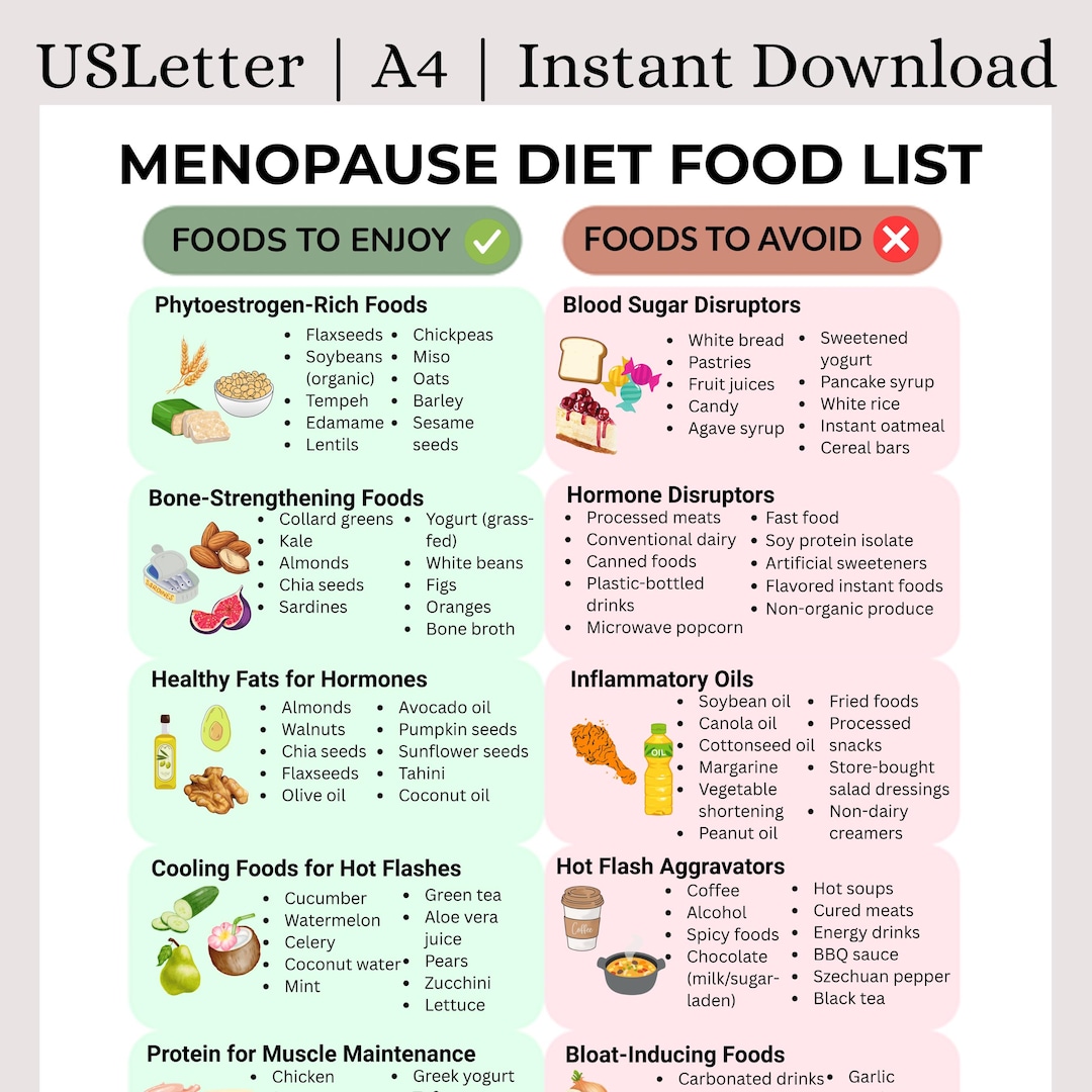 Menopause Diet Food List PDF | Hormone Balance & Hot Flash Relief Foods ...