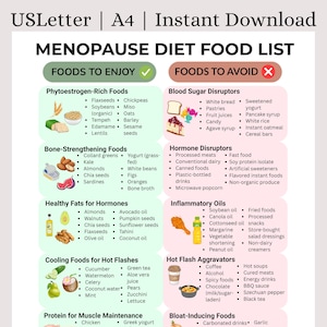 Menopause Diet Food List PDF | Hormone Balance & Hot Flash Relief Foods | Printable Guide for Bone Health, Heart Support for Women Over 40
