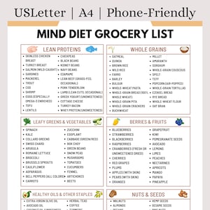 May include: A phone-friendly grocery list titled "Mind Diet Grocery List" with categories for lean proteins, whole grains, leafy greens & vegetables, berries & fruits, healthy oils & other staples, and nuts & seeds. The list is organized with bullet points for each food item.
