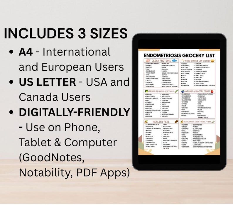May include: A digital tablet displaying an "Endometriosis Grocery List" with categories like Clean Proteins, Anti-Inflammatory Fruits, and Healthy Fats. The tablet is accompanied by text indicating three size options: A4, US Letter, and digitally-friendly for various devices.