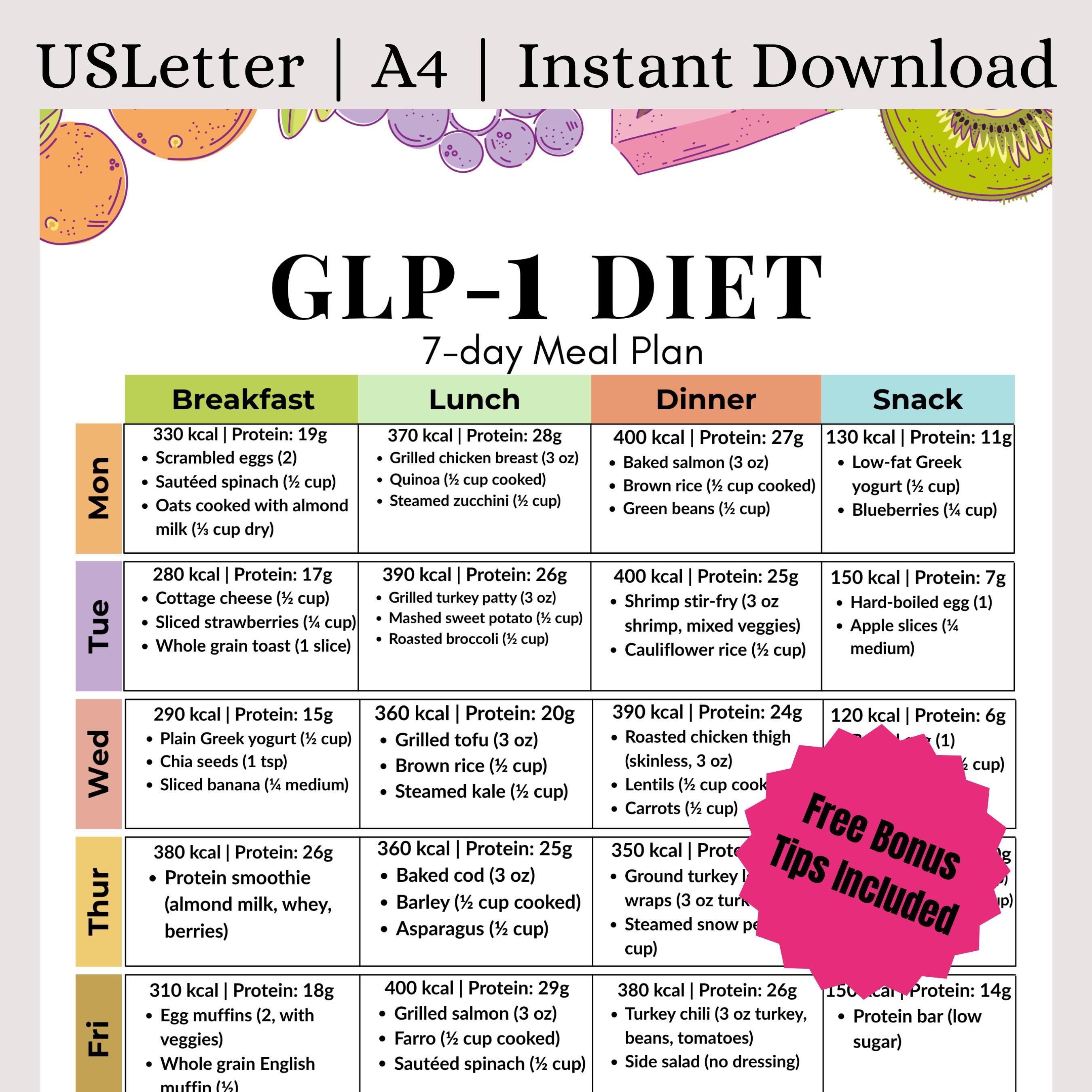 Diet Chart Food To Help Lose Lower Belly Fat Flat Stomach 21 Day