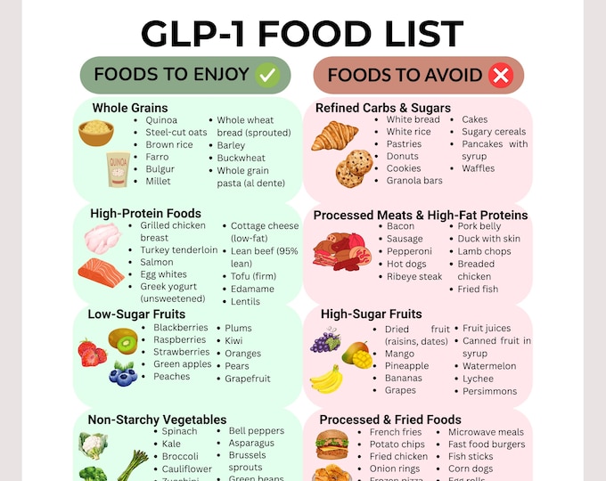 A closer look at Glp 1 Hormone And Low Carb Diet Thyroid Function