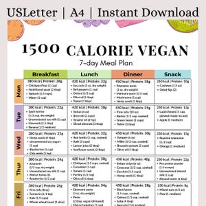 1500 Calorie Vegan Meal Plan | 7-Day High Protein Plant Based Diet | Soy Curls & Edamame Pasta | Vegan Fitness Nutrition