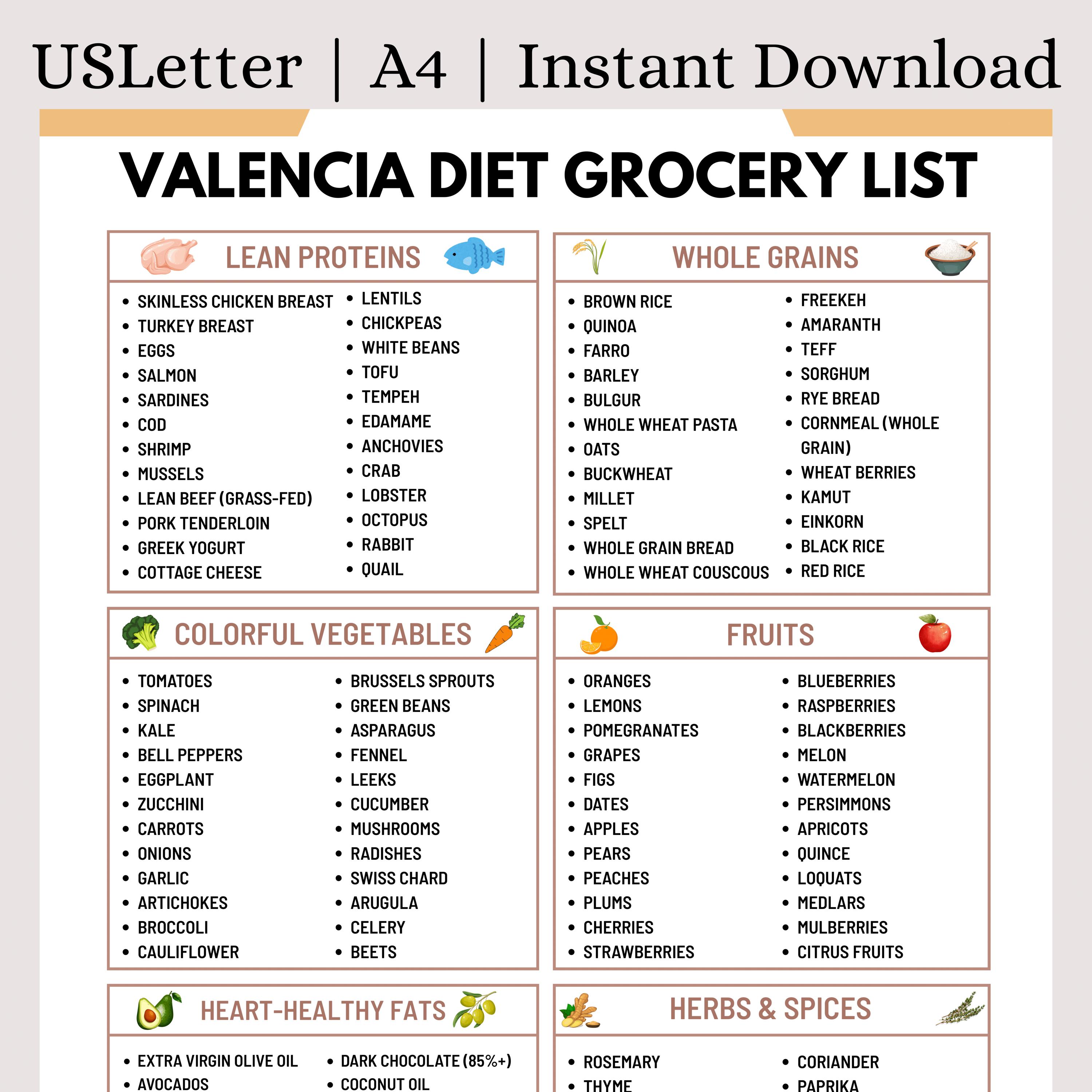 valencia diet grocery list | mediterranean heart-healthy foods for
