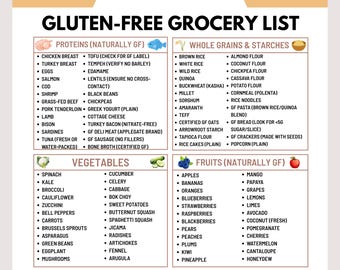 Könnte beinhalten: Eine druckbare glutenfreie Einkaufsliste mit Kategorien für Proteine, Vollkornprodukte, Gemüse, Obst, gesunde Fette und verpackte Grundnahrungsmittel. Enthält Hühnerbrust, braunen Reis, Spinat, Äpfel und Olivenöl.