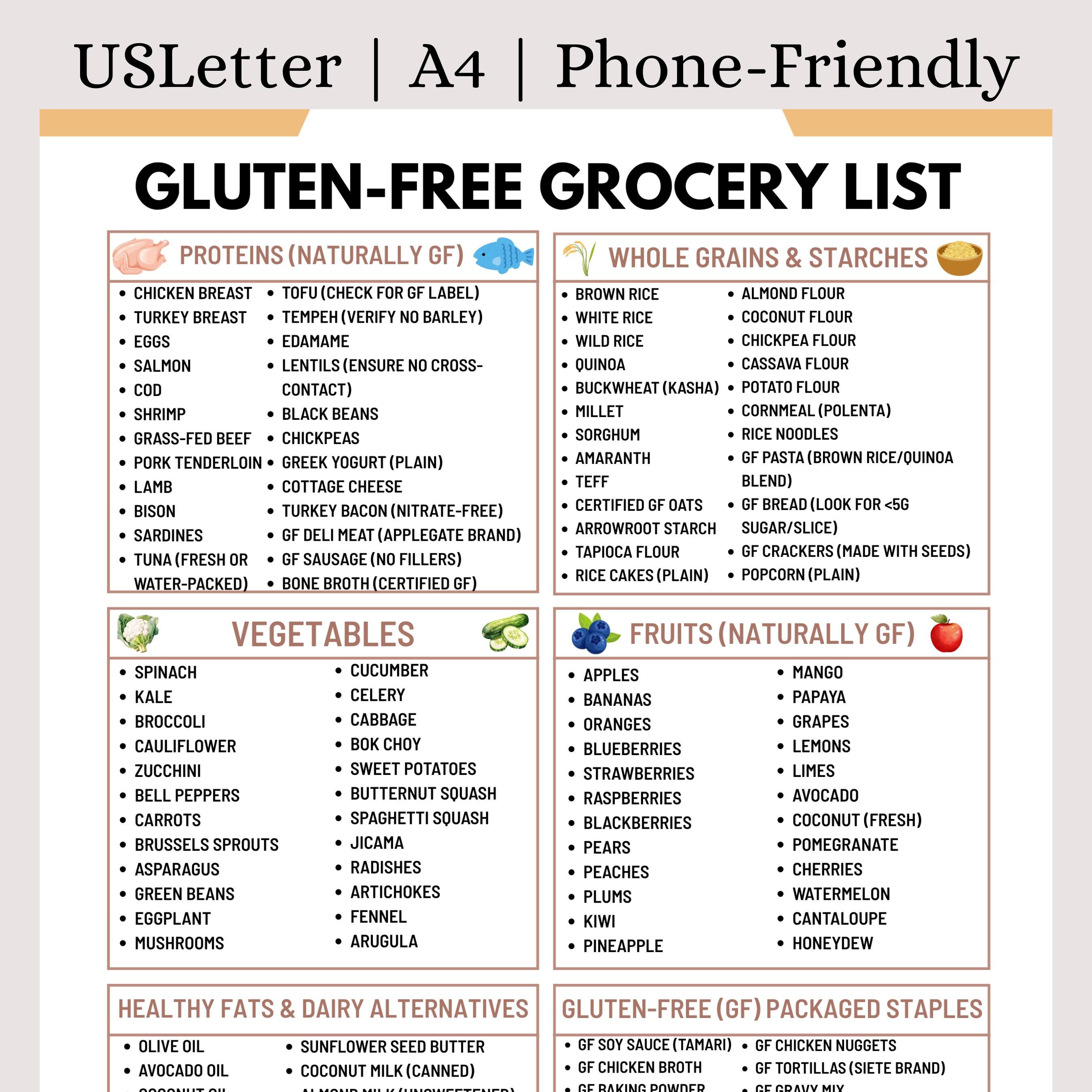gluten-free grocery list printable | 144-item food list for celiac