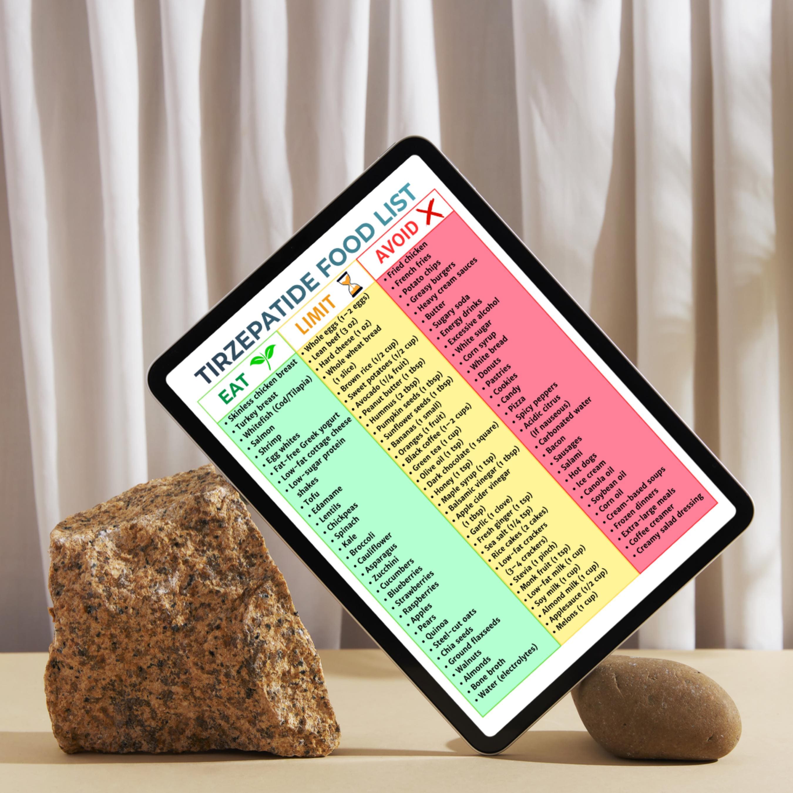 tirzepatide meal plan pdf free download Tirzepatid Food List Printable | Mounjaro Diet Grocery Guide | GLP-1  Friendly Meal Plan | Weight Loss Support Foods PDF | Instant Download