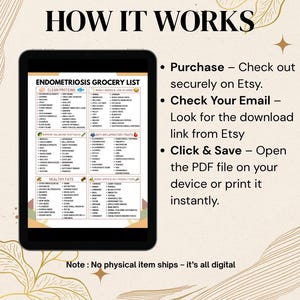 May include: A digital download titled "Endometriosis Grocery List" displayed on a tablet. The image includes a list of clean proteins, whole grains, healthy fats, and anti-inflammatory fruits. Instructions on how to purchase, download, and print the digital file are also included.