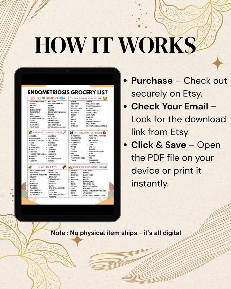 May include: A digital download titled "Endometriosis Grocery List" displayed on a tablet. The image includes a list of clean proteins, whole grains, healthy fats, and anti-inflammatory fruits. Instructions on how to purchase, download, and print the digital file are also included.