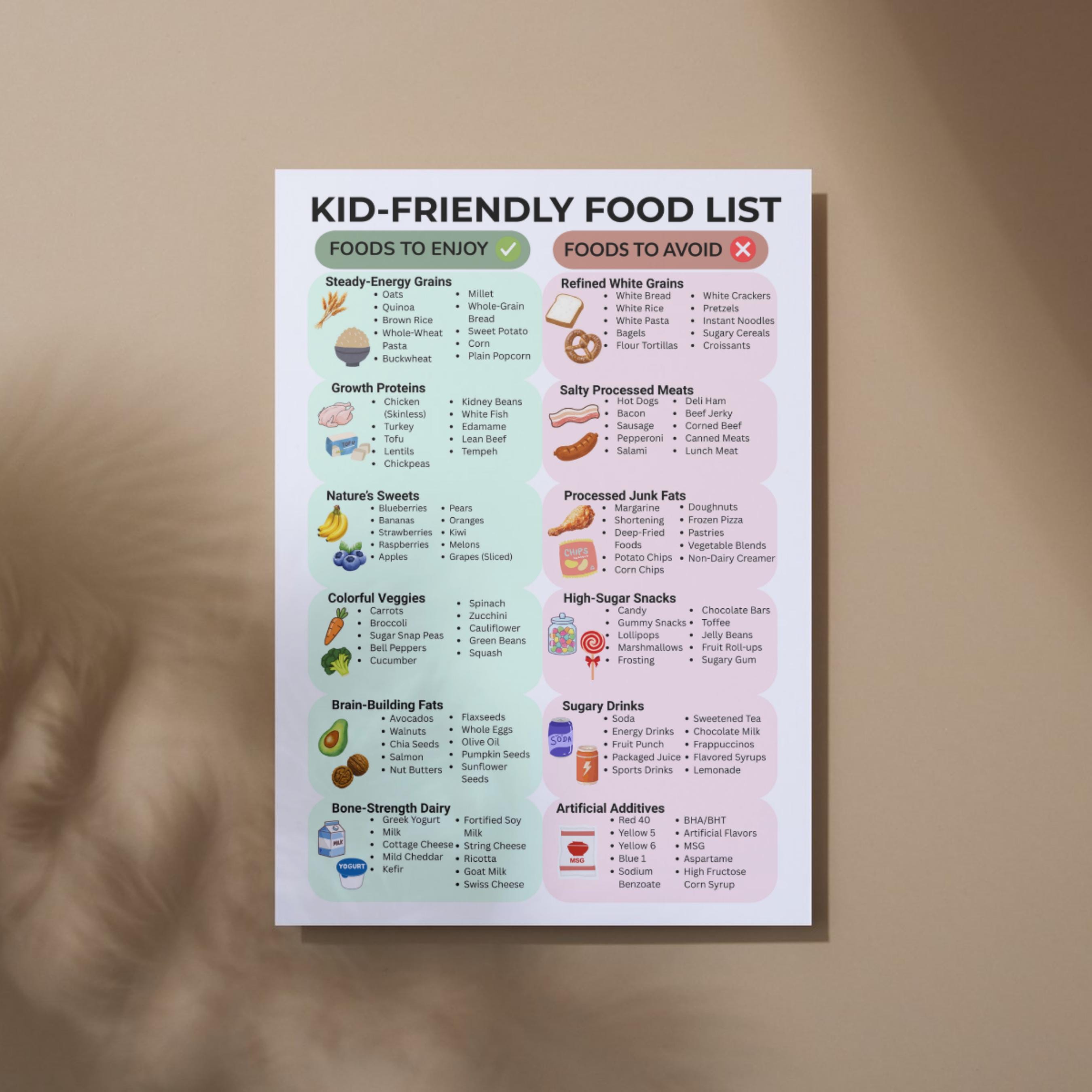 Kids Healthy Food List | Printable PDF for Growing Kids | Children's ...