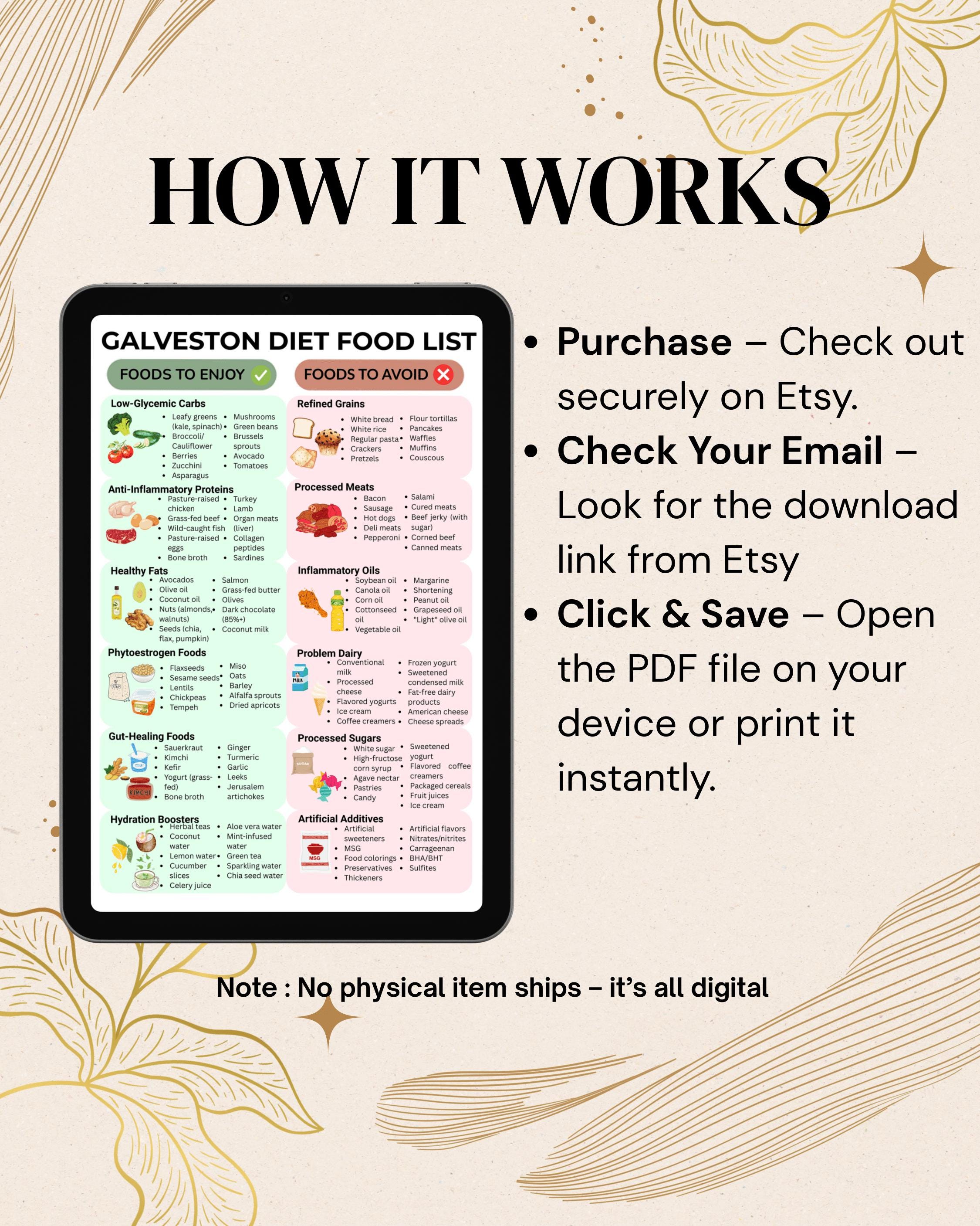 galveston-diet-food-list-printable-hormone-balance-metabolism-boost