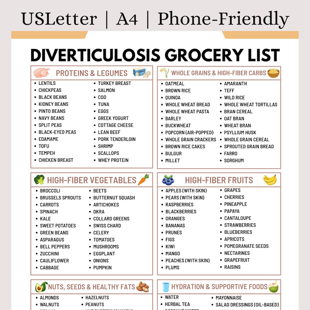 Diverticulosis Diet Grocery List | High Fiber Foods Shopping List ...