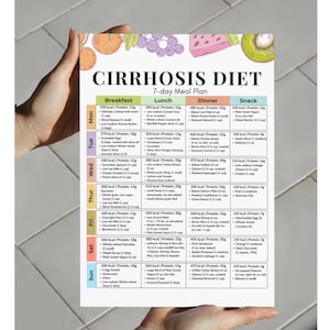 May include: A 7-day meal plan for a cirrhosis diet is displayed on a white paper. The plan is divided into breakfast, lunch, dinner, and snack sections, with specific meal suggestions and nutritional information, including calories and protein.
