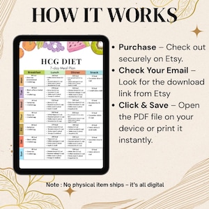 May include: Digital HCG diet plan displayed on a tablet. The plan is a 7-day meal plan with breakfast, lunch, dinner, and snack options. The text "HOW IT WORKS" is at the top, with instructions on how to purchase, download, and print the digital item.