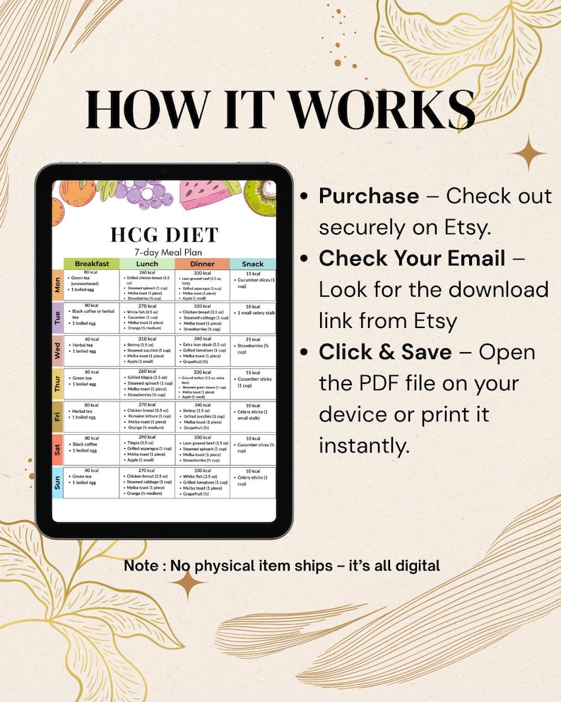 May include: Digital HCG diet plan displayed on a tablet. The plan is a 7-day meal plan with breakfast, lunch, dinner, and snack options. The text "HOW IT WORKS" is at the top, with instructions on how to purchase, download, and print the digital item.