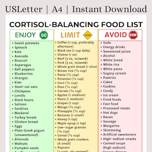 May include: A printable food list titled "Cortisol-Balancing Food List" with three columns: "Enjoy," "Limit," and "Avoid." The list categorizes foods like sweet potatoes, spinach, and almonds, as well as items to limit or avoid.