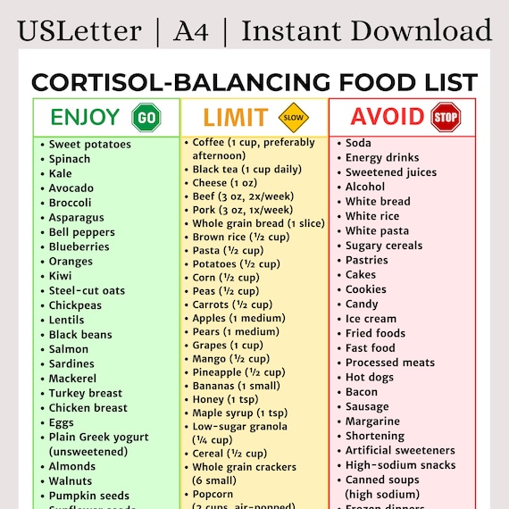 Cortisol Detox Diet Food List | Foods to Lower Cortisol Naturally | Cortisol Detox Food Chart | Adrenal Support Guide PDF | Instant Access