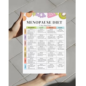 Puede incluir: Un papel blanco titulado "MENOPAUSE DIET" con un plan de comidas de 7 d&iacute;as. El plan incluye opciones de desayuno, almuerzo, cena y merienda con recuentos de calor&iacute;as. El papel est&aacute; sostenido por manos, con ilustraciones de frutas coloridas en el fondo.