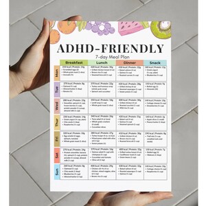 Adhd-friendly 7-day Meal Plan | Printable PDF | High Protein/focus ...